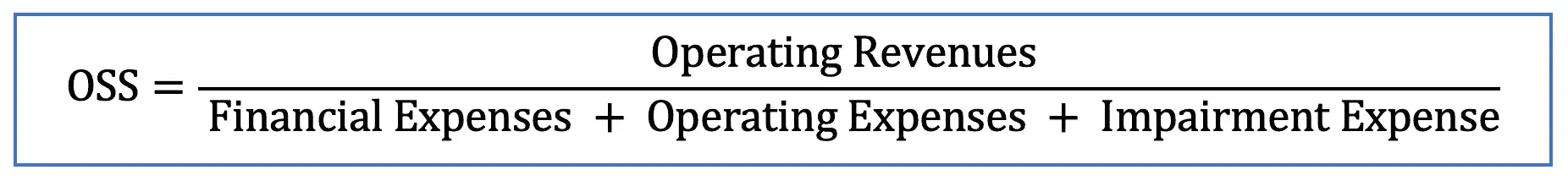 operational-self-sufficiency-definition-example-accountinguide