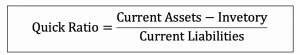 Quick Ratio Formula