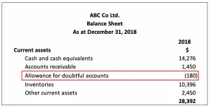Allowance for doubtful accounts