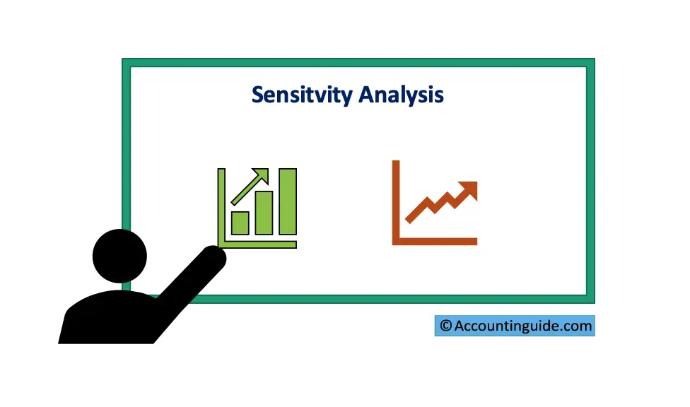 Sensitivity Analysis | Example | Advantage | Disadvantage - Accountinguide