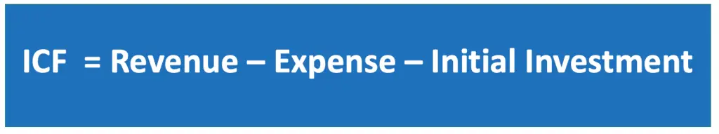 Incremental Cash Flows Formula Example Accountinguide 9784