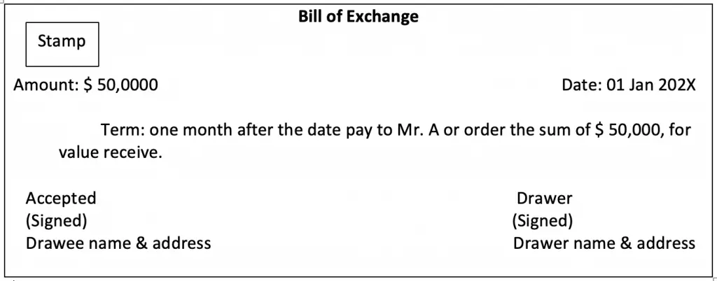 Bill of Exchange Format