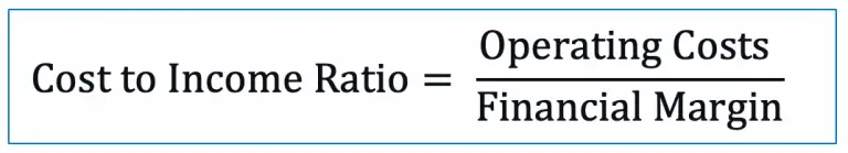 Cost to Income Ratio | Formula | Example - Accountinguide