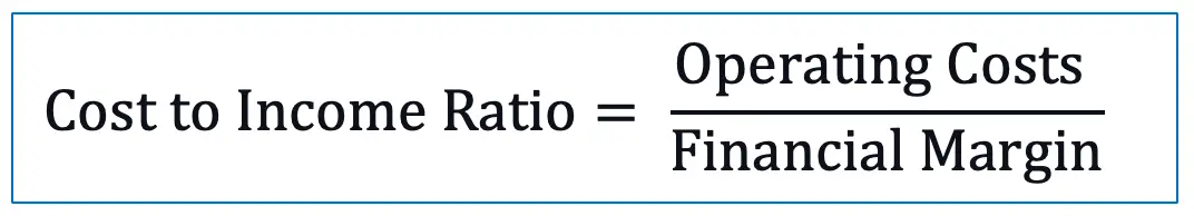 Cost to Income Ratio | Formula | Example - Accountinguide