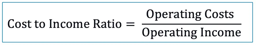 Cost To Income Ratio Formula Example Accountinguide