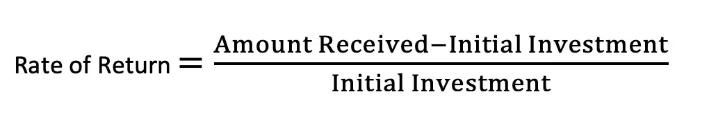 expected rate of return on the investment