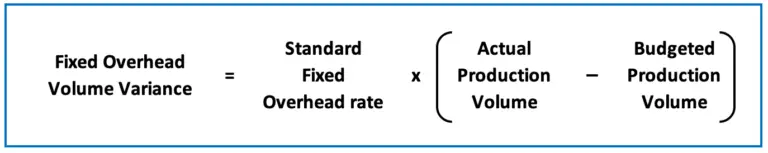 Fixed Overhead Volume Variance - Formula and Calculation with example