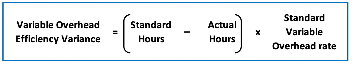 How Is The Fixed Overhead Budget Variance Calculated